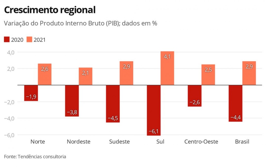 r7x0a-crescimento-regional-2_d36e89c0dfa616b78fd9a82.jpg